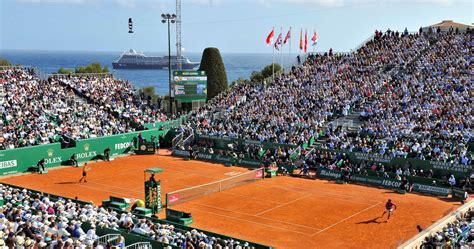 montecarlo rolex master 2015|Monte Carlo Masters winners.